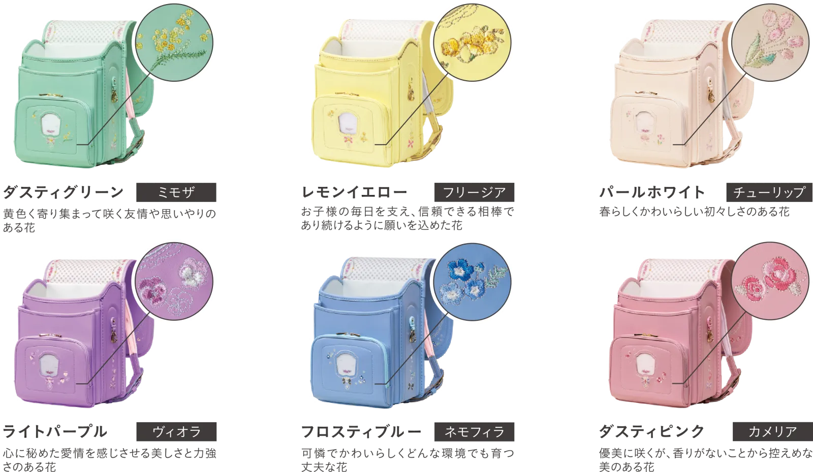 ランドセル「エンジェル・ララ」の紹介(ランドセルのラインナップ ランドセル「エンジェル・ララ」の紹介(ランドセルのラインナップ