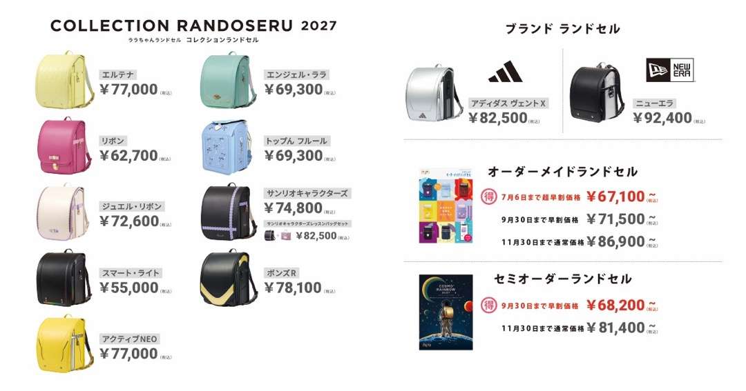 ランドセルの値段はなぜ高い？相場・価格帯と「価格差の正体」で選ぶ